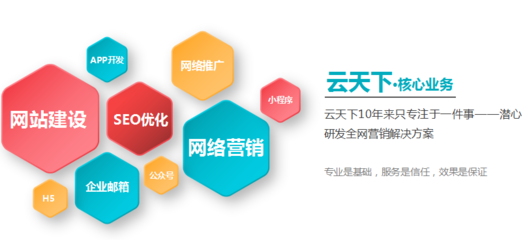 深圳宝安区网站建设公司怎么选？企业建站指南