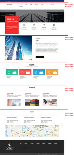 深圳企业网站建设指南 从模板建站到响应式建站，新万网络助您扬帆数字蓝海
